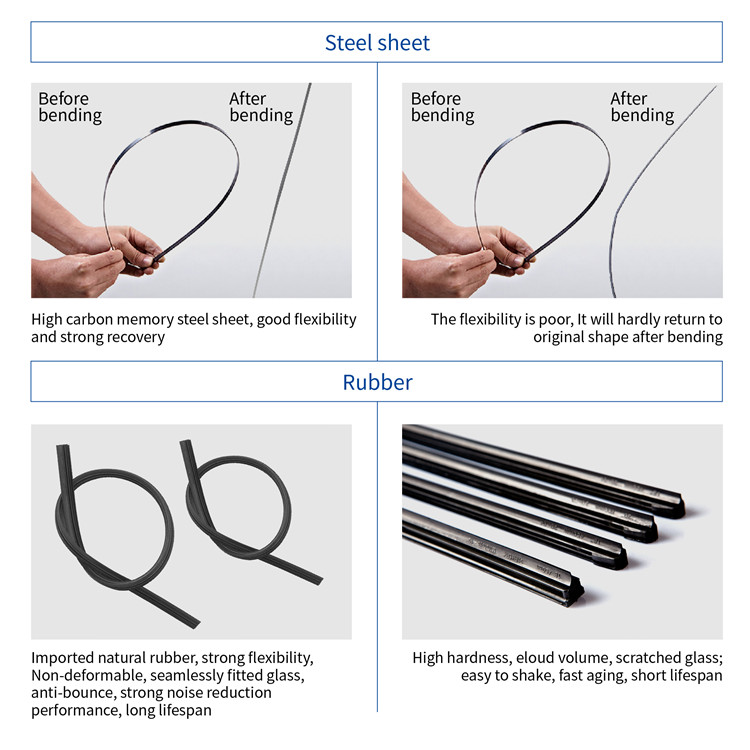 why choose Goodyou wiper blade