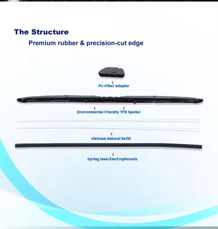 best hybrid wiper blade