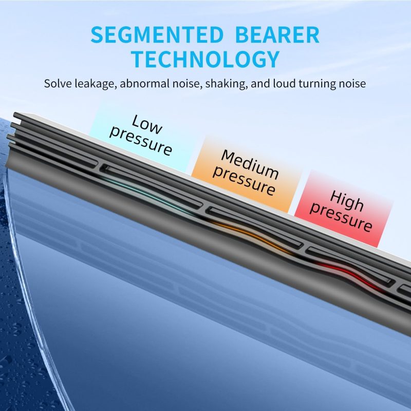 segmented bearer technology