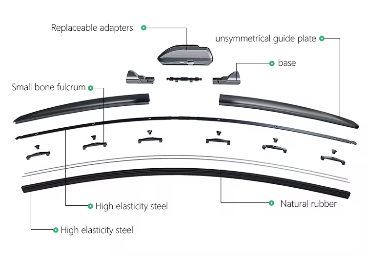 wiper blade reviews