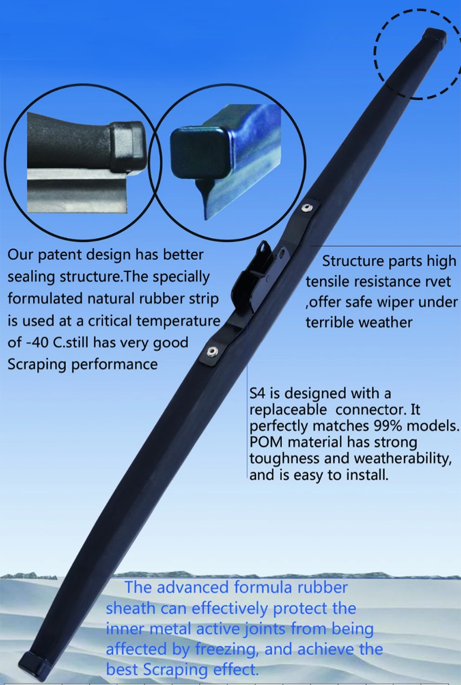 best all weather windshield wipers